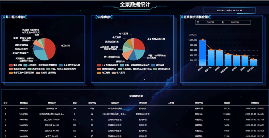 1689061169954375.jpg 1 全景数据系统_副本.jpg