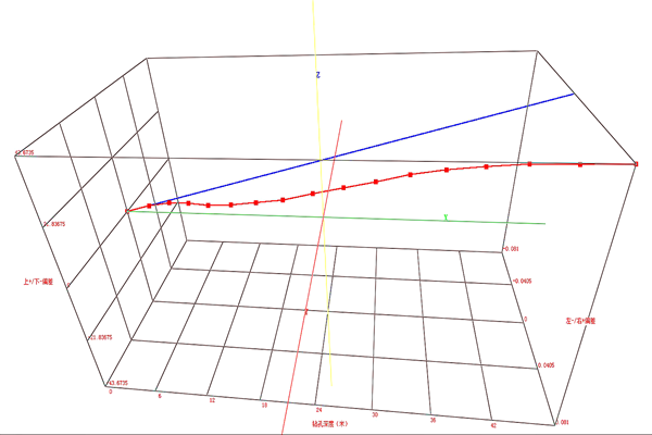 1696405782206750.png 配图3(一孔一轨迹)_副本.png